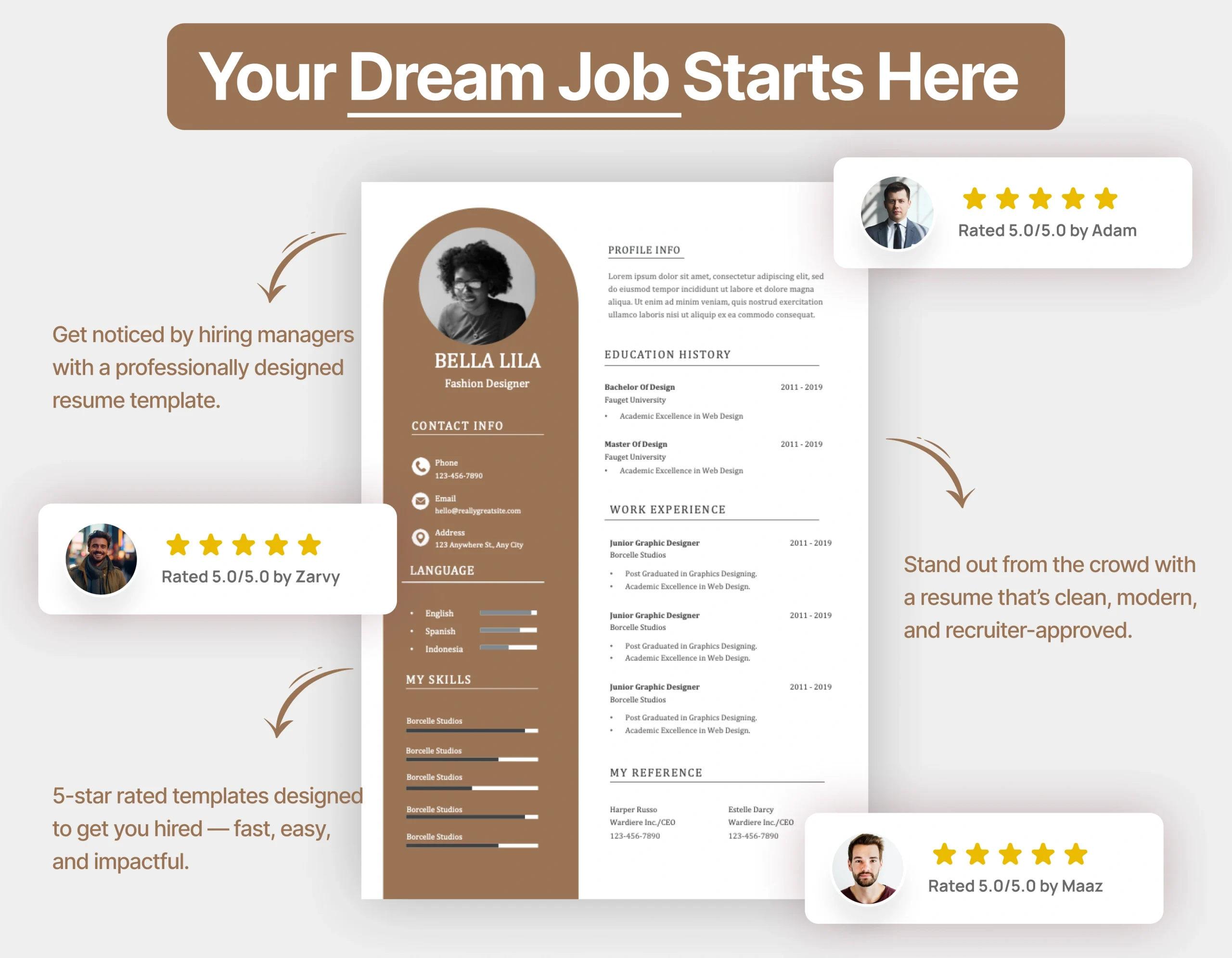 Professional Fashion Designer Resume Template - Image 4